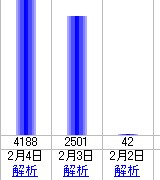 web�����͉���