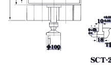 SCT-2300R