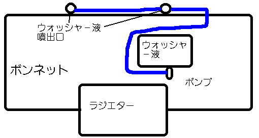 radiater1.gif (4354 �o�C�g)