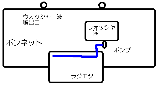 radiater2.gif (4057 �o�C�g)