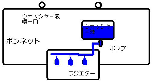 radiater3.gif (4409 �o�C�g)