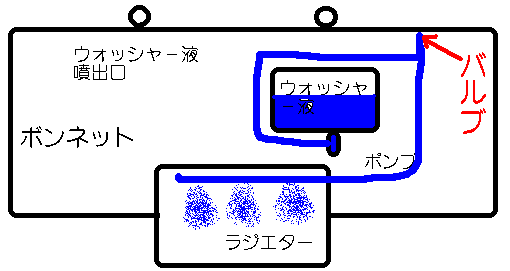 radiater4.gif (5806 �o�C�g)